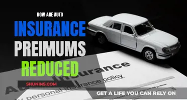 Maximizing Auto Insurance Savings: Unlocking Premium Reduction Strategies