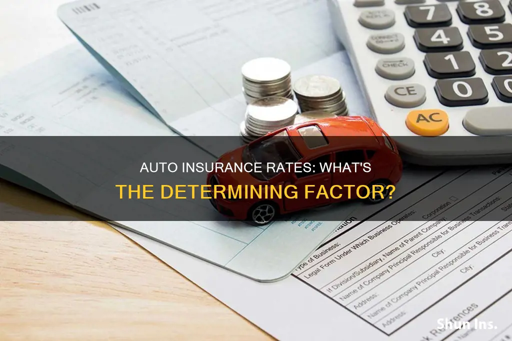 how are auto insurance rates determined