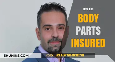 Unveiling the World of Body Part Insurance: How It Works