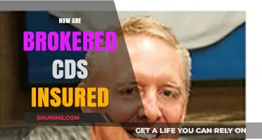 Understanding Brokered CD Insurance: Protection and Peace of Mind for Investors