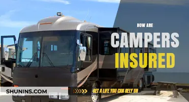 Understanding Camper Insurance: Coverage, Costs, and Essential Protection Tips