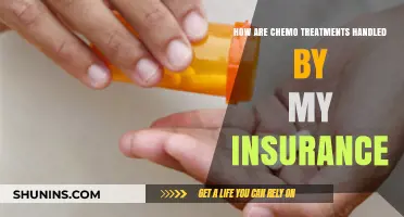 Understanding Insurance Coverage for Chemotherapy Treatments: What You Need to Know