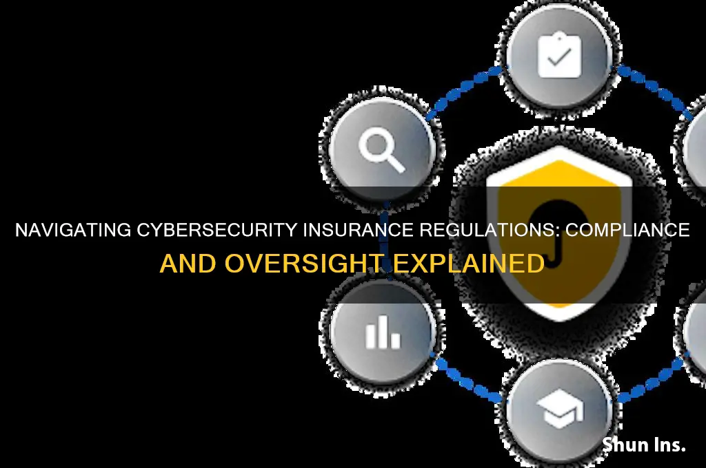 how are cybersecurity insurance regulated