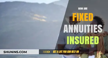 Understanding Fixed Annuity Insurance: Protection and Peace of Mind Explained