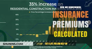 Understanding Home Insurance Premium Calculations