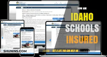Understanding Idaho Schools' Insurance Coverage: Policies, Protection, and Peace of Mind