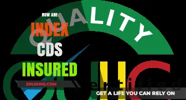 Understanding Index CDS Insurance: Mechanisms, Risks, and Coverage Explained