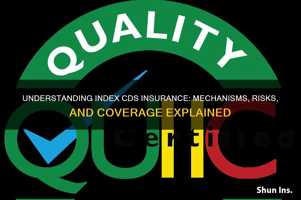 how are index cds insured