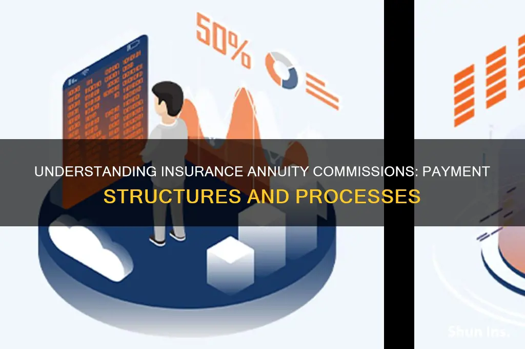 how are insurance annuity commissions paid