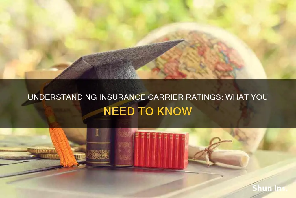 how are insurance carriers rated