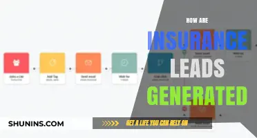 Effective Strategies for Generating High-Quality Insurance Leads Online