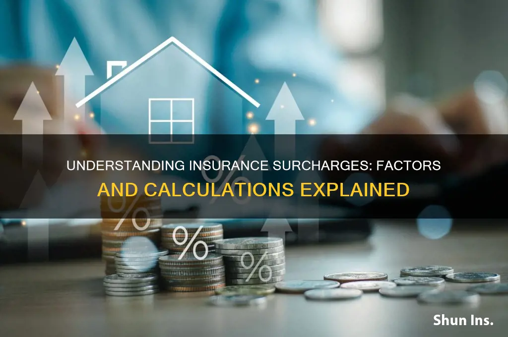 how are insurance surcharges determined