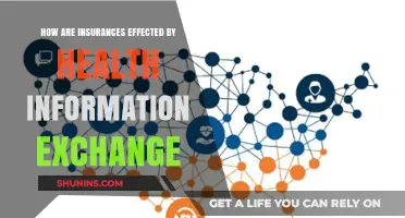 Health Information Exchange: Transforming Insurance Processes and Outcomes