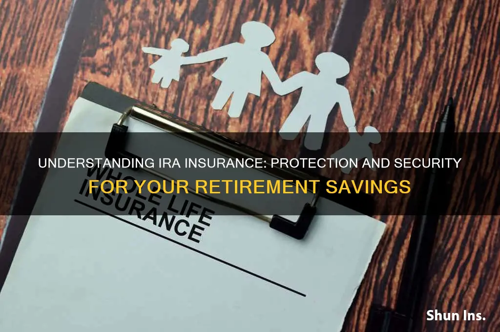 how are iras insured