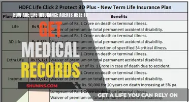 Life Insurance Agents: Accessing Your Medical Records
