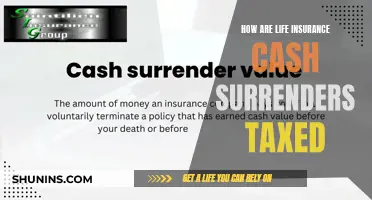 Understanding Tax Implications of Life Insurance Cash Surrender