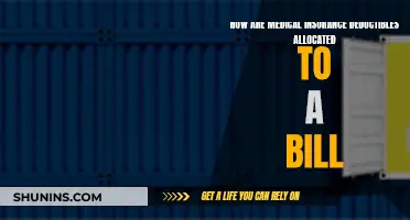 Understanding Medical Bill Allocation of Insurance Deductibles