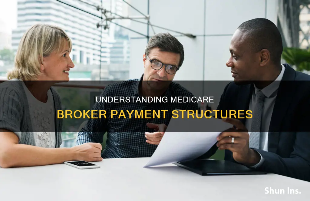 how are medicare insurance brokers paid