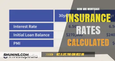 Understanding Mortgage Insurance Rates: Calculating Your Costs