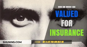 Valuing Your Music CD Collection for Insurance: A Comprehensive Guide