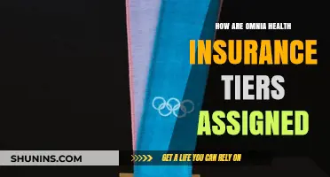 Understanding Omnia Health Insurance Tier Assignments: A Comprehensive Guide