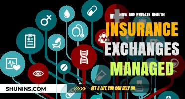 Managing Private Health Insurance Exchanges: Strategies, Challenges, and Best Practices