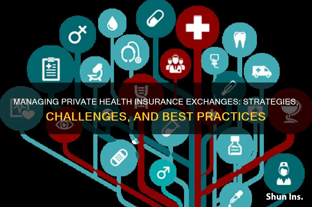 how are private health insurance exchanges managed