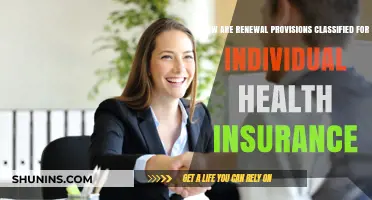 Understanding Individual Health Insurance: Classifying Renewal Provisions Explained