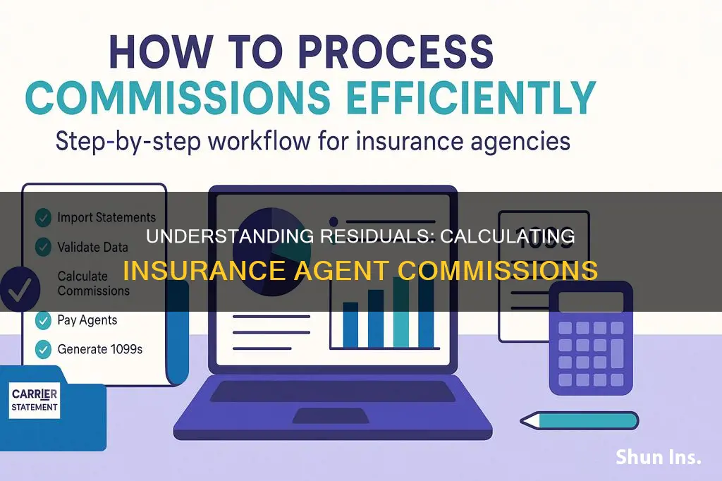 how are residuals calculated for insurance agents