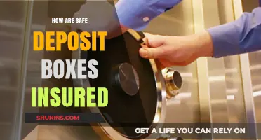 Understanding Safe Deposit Box Insurance: Coverage, Limits, and Protection Explained