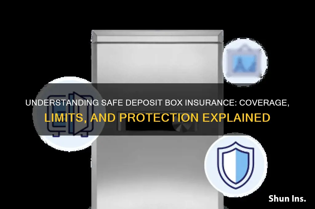 how are safe deposit boxes insured