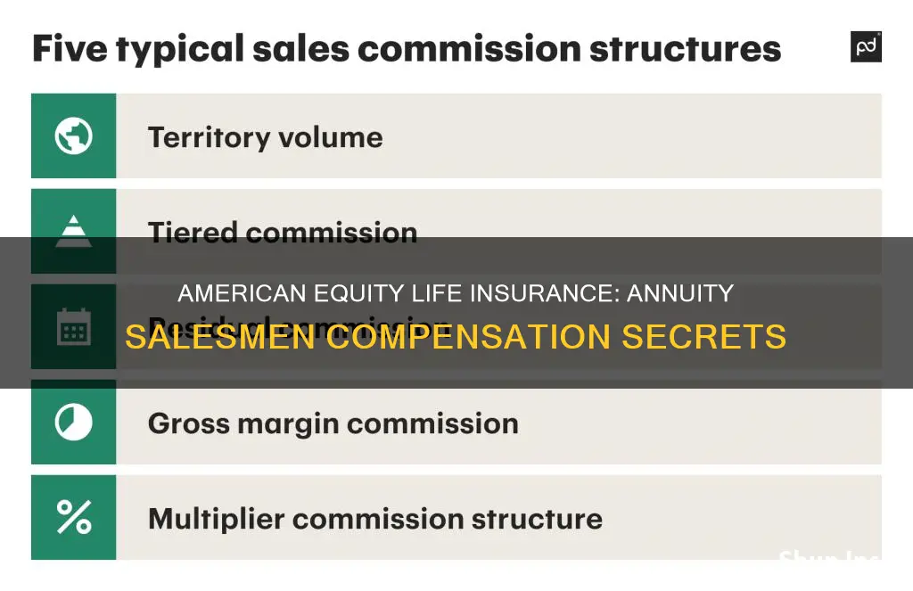 how are salesmen for american equity life insurance annuities paid