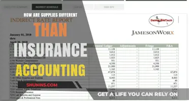 Supplies vs. Insurance Accounting: What's the Real Difference?