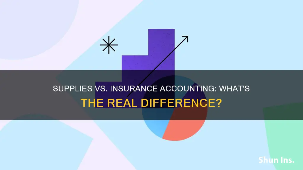 how are supplies different than insurance accounting