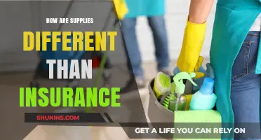 Supplies vs. Insurance: What's the Difference?