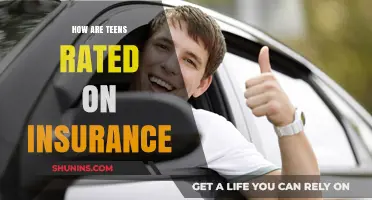 Understanding Teen Insurance Ratings and Their Impact