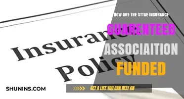 How State Insurance Guaranty Associations Are Funded: A Comprehensive Guide