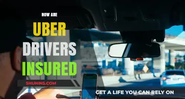 Uber Driver Insurance: Coverage, Protection, and Policy Explained