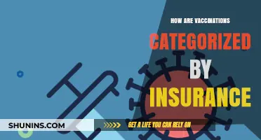 Understanding Insurance Coverage: How Vaccinations Are Categorized by Plans