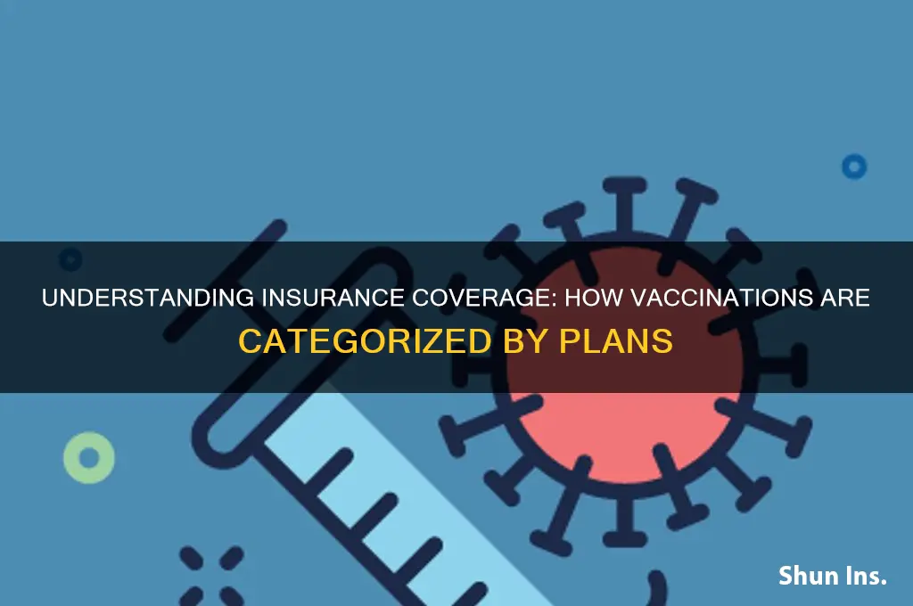 how are vaccinations categorized by insurance