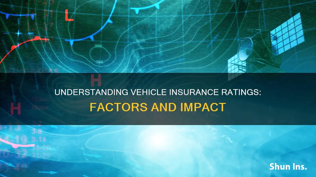 how are vehicles rated for insurance