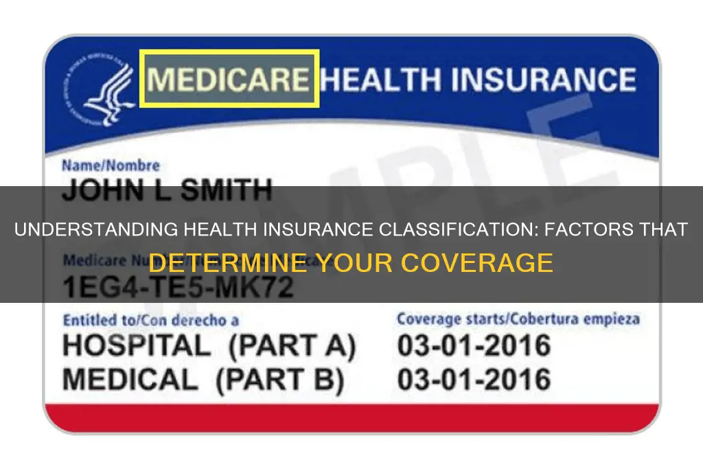 how are you classified for health insurance