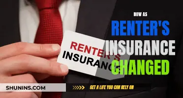 Renter's Insurance Revolution: Unraveling the Evolution of Tenant Protection