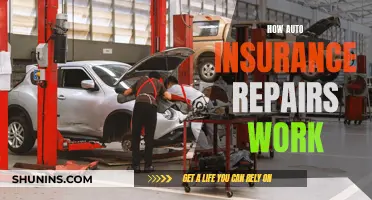 Unraveling the Auto Insurance Repair Process: A Step-by-Step Guide