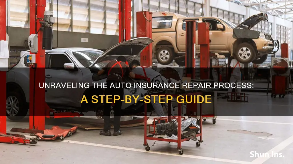 how auto insurance repairs work