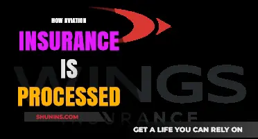 Understanding the Step-by-Step Process of Aviation Insurance Claims