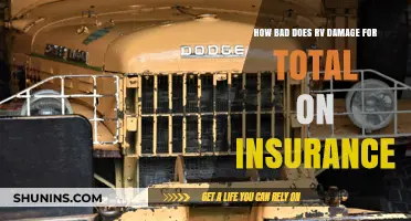 RV Total Loss: Understanding Insurance Coverage for Severe Damage Claims