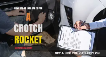 Crotch Rocket Insurance: High Costs, Risks, and Coverage Challenges