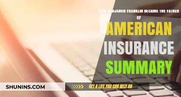 Benjamin Franklin's Legacy: Founding Father of American Insurance