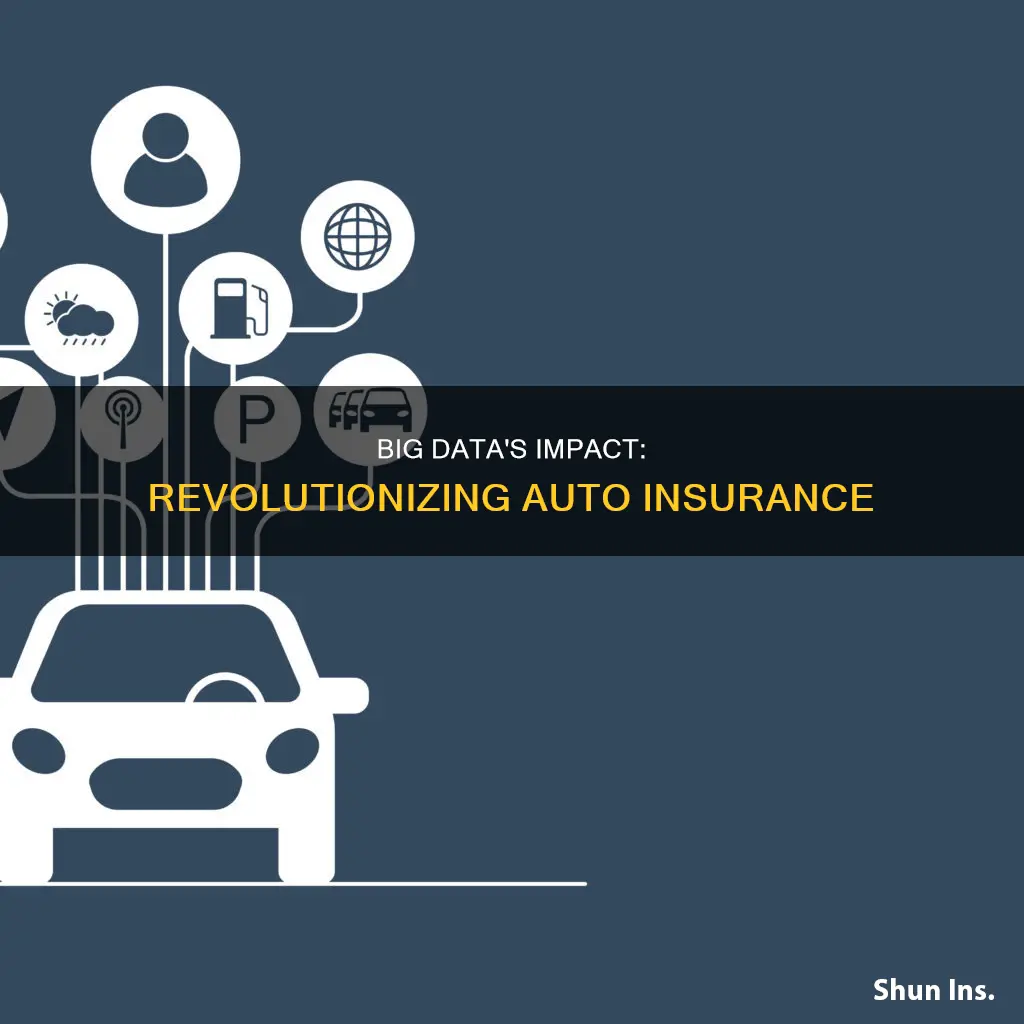 how big data is transforming the auto insurance industry